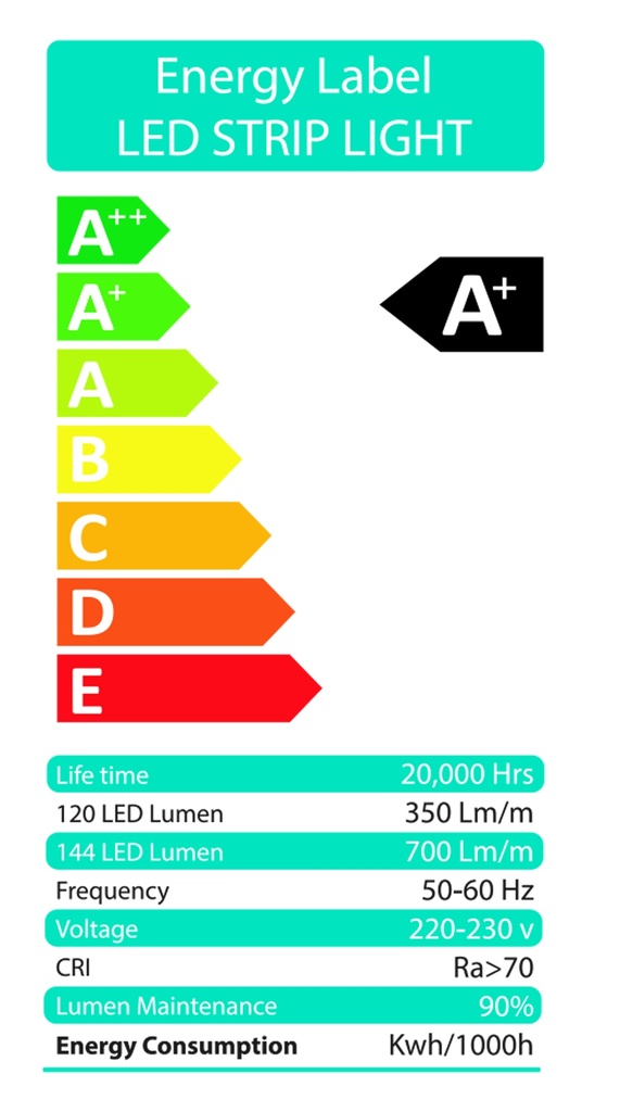 Strip Light 2835 144 Loox