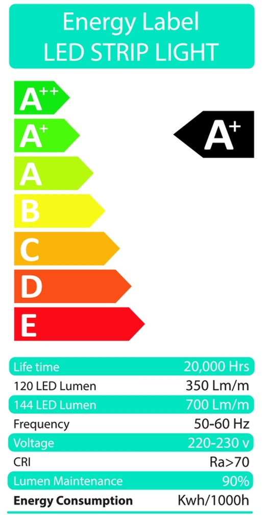 Strip Light 2835 120 High Efficiency Loox