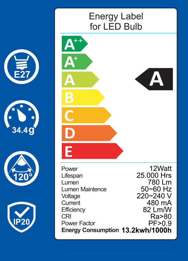 A Bulb 12W  Lumination