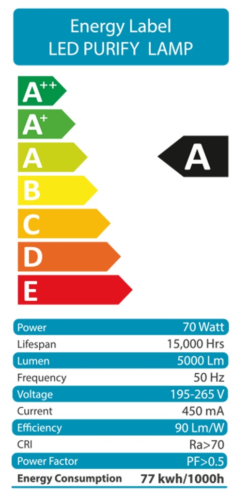 Linear Light Purify 70W  Loox