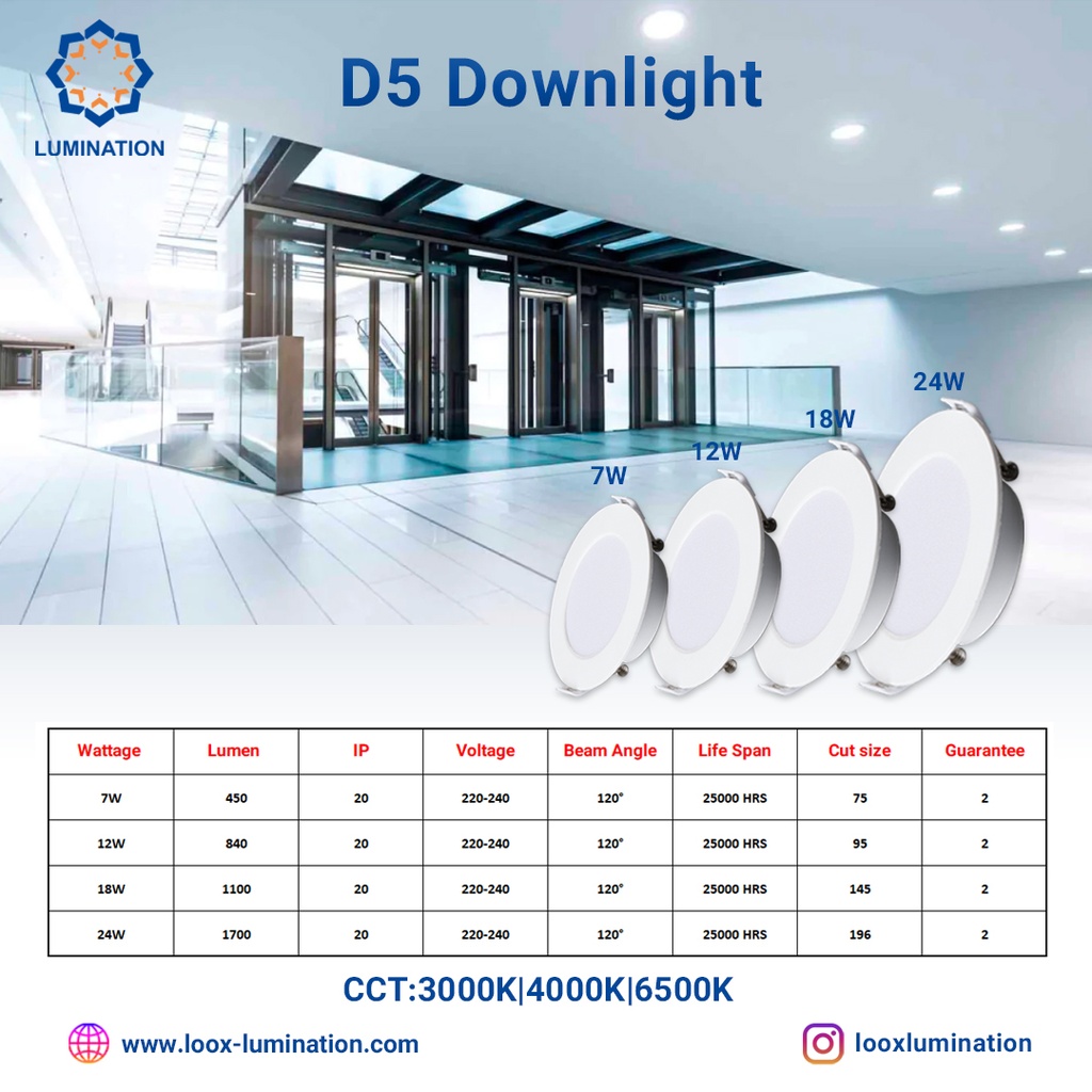 Downlight 12W D5 Lumination