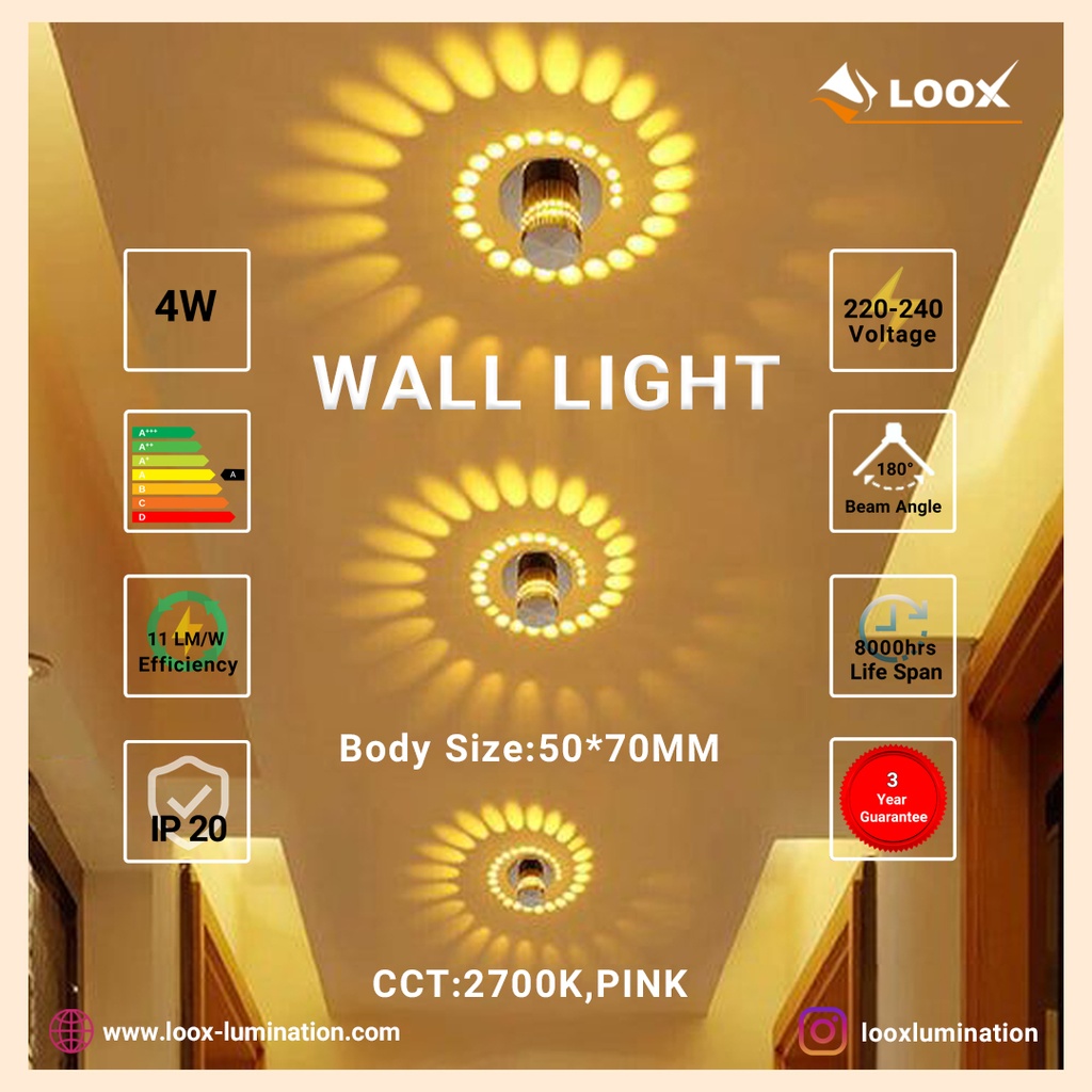 Gradient Pattern Decorative Wall Light Series W519F Loox