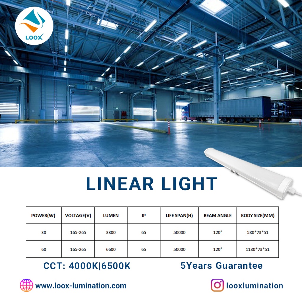 Linear Light 30w Ip65 Rain Series Loox